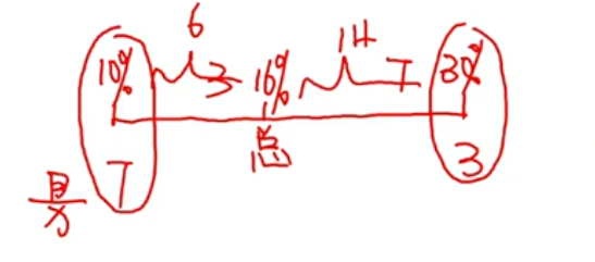 1763367352528