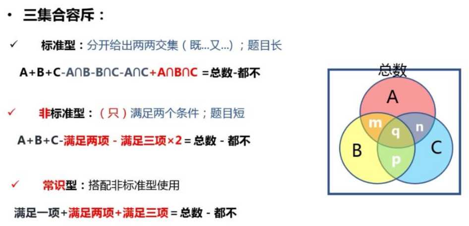 三集合